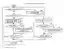 Fig. 01 - ELECTRONIC DEVICE
