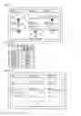 Fig. 08 - ELECTRONIC DEVICE