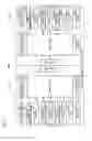 Fig. 12 - ELECTRONIC DEVICE