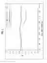 Fig. 08 - Imaging apparatus and electronic device which can be reduced in height