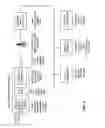 Fig. 04 - Methods and systems for content processing