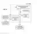 Fig. 16 - Methods and systems for content processing