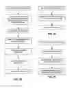 Fig. 23 - Methods and systems for content processing