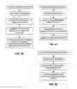 Fig. 24 - Methods and systems for content processing