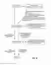 Fig. 29 - Methods and systems for content processing