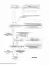 Fig. 30 - Methods and systems for content processing