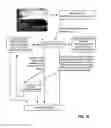 Fig. 33 - Methods and systems for content processing