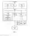 Fig. 10 - Moving magnet for auto-focus