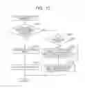 Fig. 13 - Focus adjustment apparatus, focus adjustment method, program and image pickup apparatus