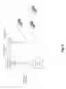 Fig. 10 - Adaptive camera setting modification based on analytics data