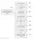 Fig. 01 - Single action photo and video messaging