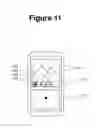 Fig. 15 - Single action photo and video messaging