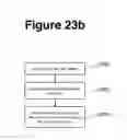 Fig. 28 - Single action photo and video messaging