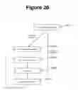 Fig. 32 - Single action photo and video messaging