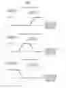 Fig. 07 - Image combining apparatus for generating a combined image from a plurality of images, image combining system, and image combining method