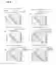 Fig. 07 - Advanced region of interest function for image sensors
