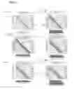 Fig. 08 - Advanced region of interest function for image sensors