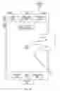 Fig. 24 - Instant video communication connections