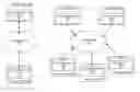 Fig. 01 - Dynamic display of video communication data