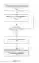 Fig. 15 - Dynamic display of video communication data