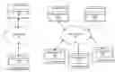 Fig. 01 - Dynamic detection of pause and resume for video communications