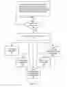 Fig. 09 - Dynamic detection of pause and resume for video communications