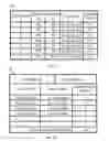Fig. 06 - Contribution and attendance for recurring meetings