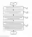 Fig. 01 - Apparatus and method for adjusting stereoscopic image parallax and stereo camera