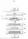 Fig. 05 - Wearable device and method for providing augmented reality information