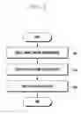 Fig. 06 - Wearable device and method for providing augmented reality information