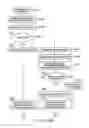 Fig. 10 - Moving-picture encoding apparatus and moving-picture decoding apparatus
