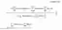 Fig. 04 - Method and apparatus for processing video signal