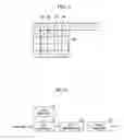 Fig. 03 - Apparatus for encoding and decoding image using adaptive DCT coefficient scanning based on pixel similarity and method therefor