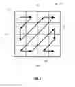 Fig. 02 - Context determination for entropy coding of run-length encoded transform coefficients