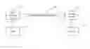 Fig. 01 - Device and method for video encoding
