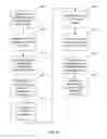 Fig. 05 - Method and system for improving compressed image chroma information