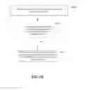 Fig. 08 - MOTION INFORMATION SIGNALING FOR SCALABLE VIDEO CODING