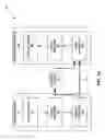Fig. 02 - Conformance parameters for bitstream partitions