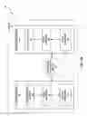 Fig. 03 - Conformance parameters for bitstream partitions