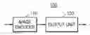 Fig. 01 - Video encoding method and apparatus, and video decoding method and apparatus