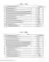 Fig. 08 - Video encoding method and apparatus, and video decoding method and apparatus