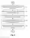 Fig. 03 - Method of Depth Coding Compatible with Arbitrary Bit-Depth