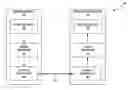 Fig. 01 - Entropy coding techniques for display stream compression (DSC)