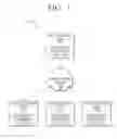 Fig. 02 - Electronic device, control method thereof and system