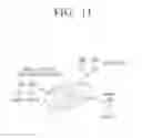 Fig. 15 - Electronic device, control method thereof and system