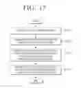 Fig. 27 - Electronic device, control method thereof and system