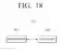 Fig. 28 - Electronic device, control method thereof and system