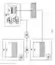 Fig. 03 - Methods, systems, and computer-readable media for targeted distribution of digital on-screen graphic elements