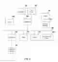 Fig. 05 - Methods, systems, and computer-readable media for targeted distribution of digital on-screen graphic elements