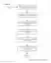 Fig. 33 - Mobile Remote Media Control Platform Apparatuses and Systems